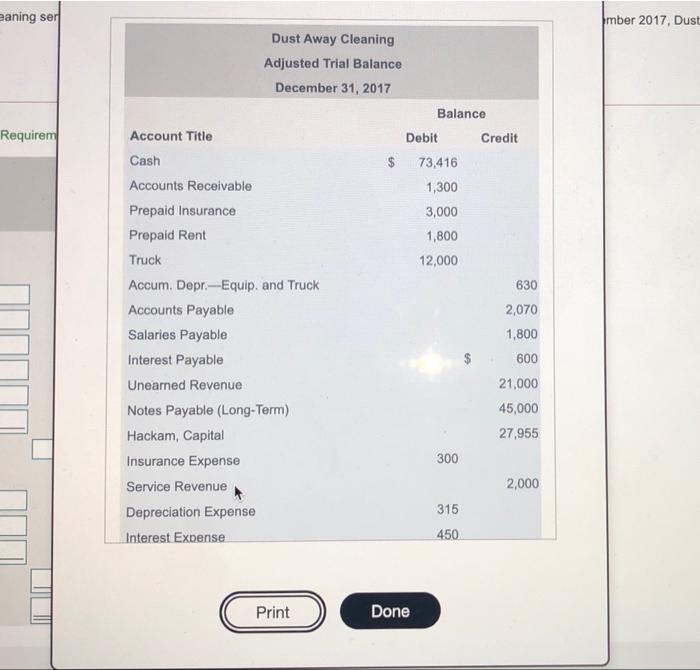 in Regiment 2) Dust Away Cleaning Balance sheet December 31, 2017 Assets