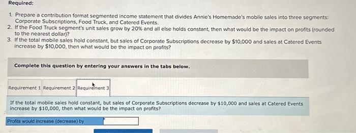 20% and all else holds constant, then what would be the impact