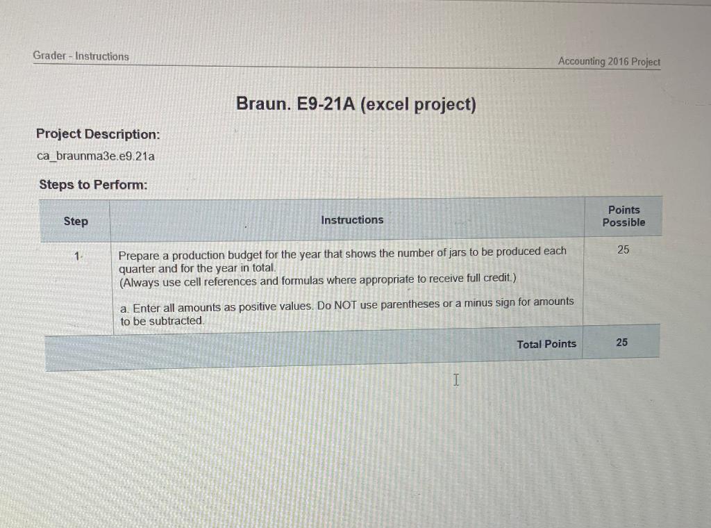 Please use excel to create a replica, otherwise it will be incorrect.