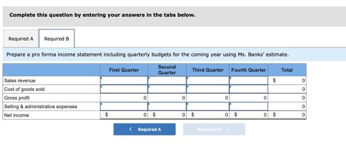 is trying to prepare a sales budget for the coming year. The
