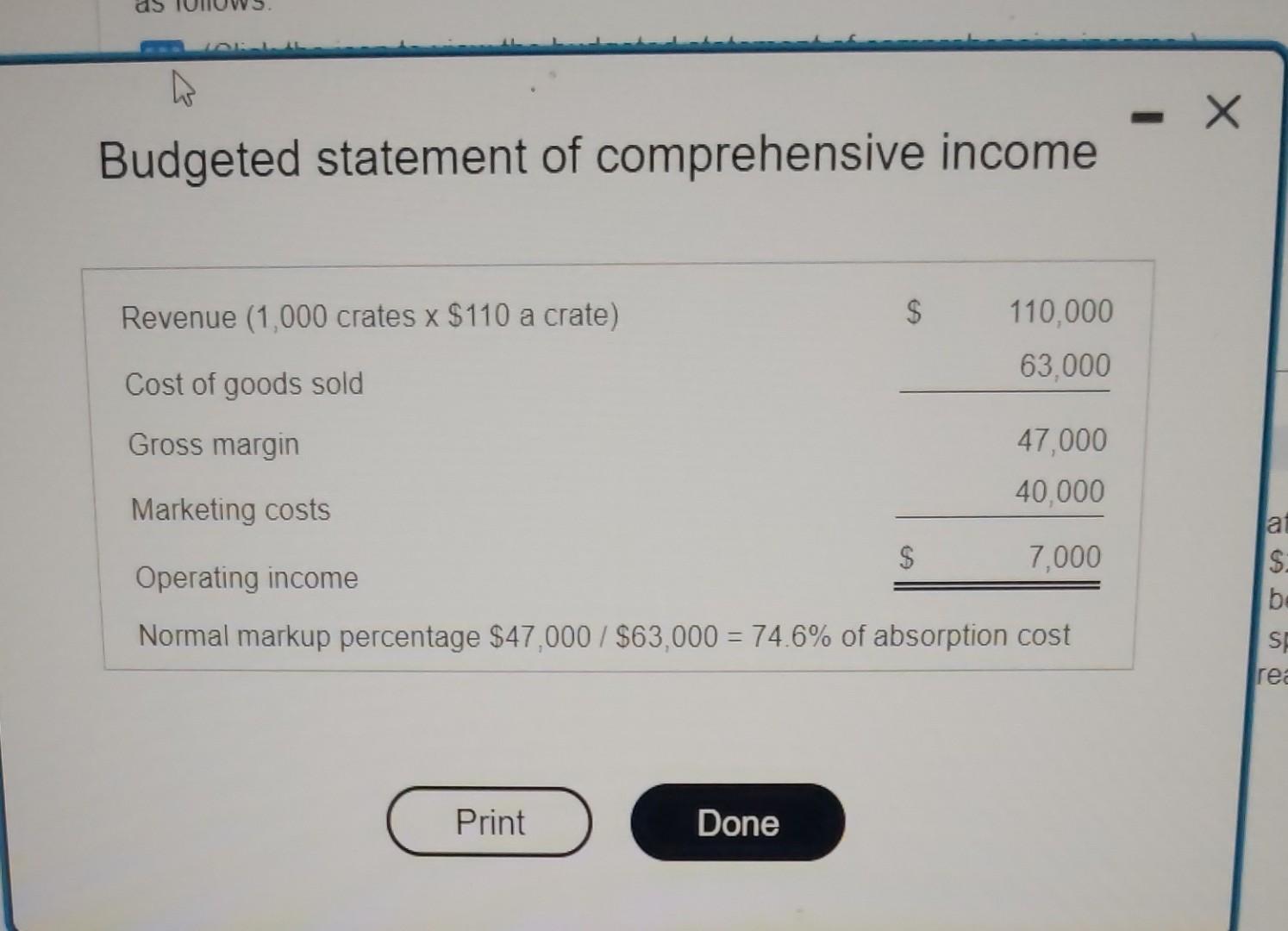 Inc. cans peaches for sale to food distributors. All costs are classified