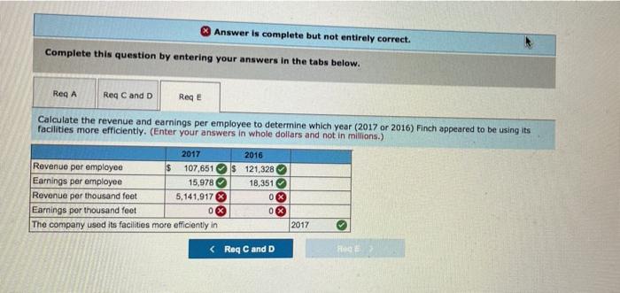 1-1 (Algo) Business Applications Case Financial versus managerial accounting The following information