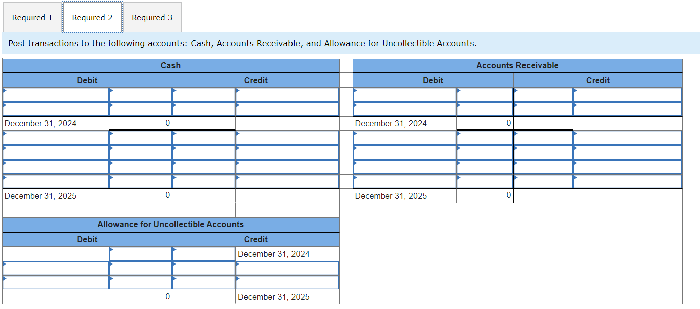 5-5) The following events occur for The Spanaccio Corporation during 2024 and