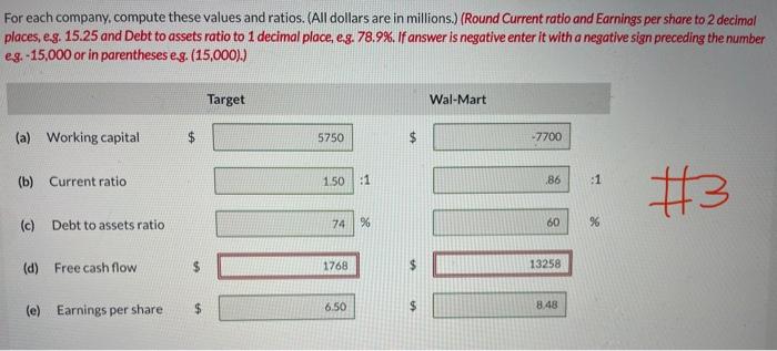 47.520 Current assets 438,000 195,800 Plant assets (net) 700,000 184,200 Current liabilities