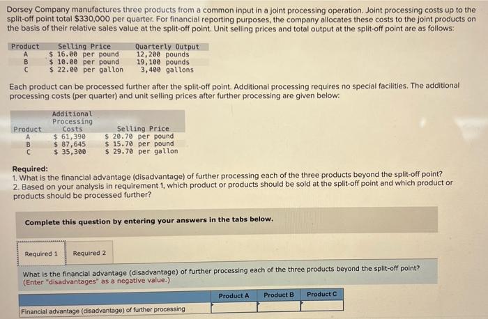 Cane Company manufactures two products called Alpha and Beta that sell for