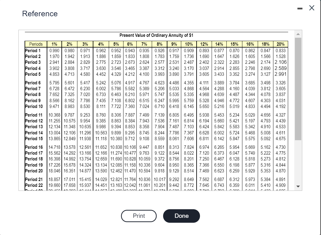marti invest in the equipment? 2. could refurbish the equipment at the