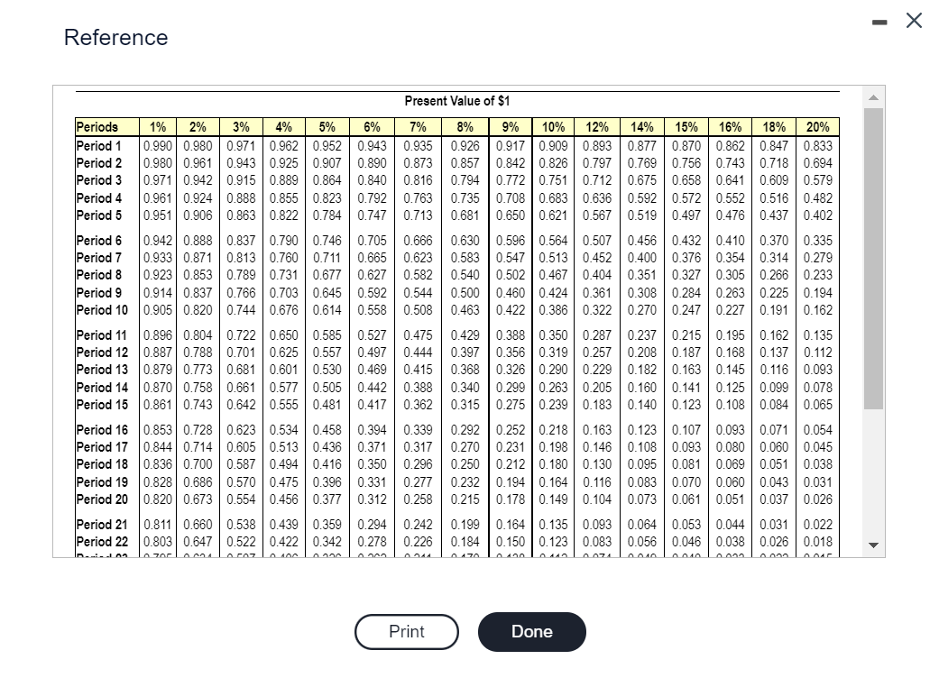 end of six years for $102,000 . The refurbished equipment could be