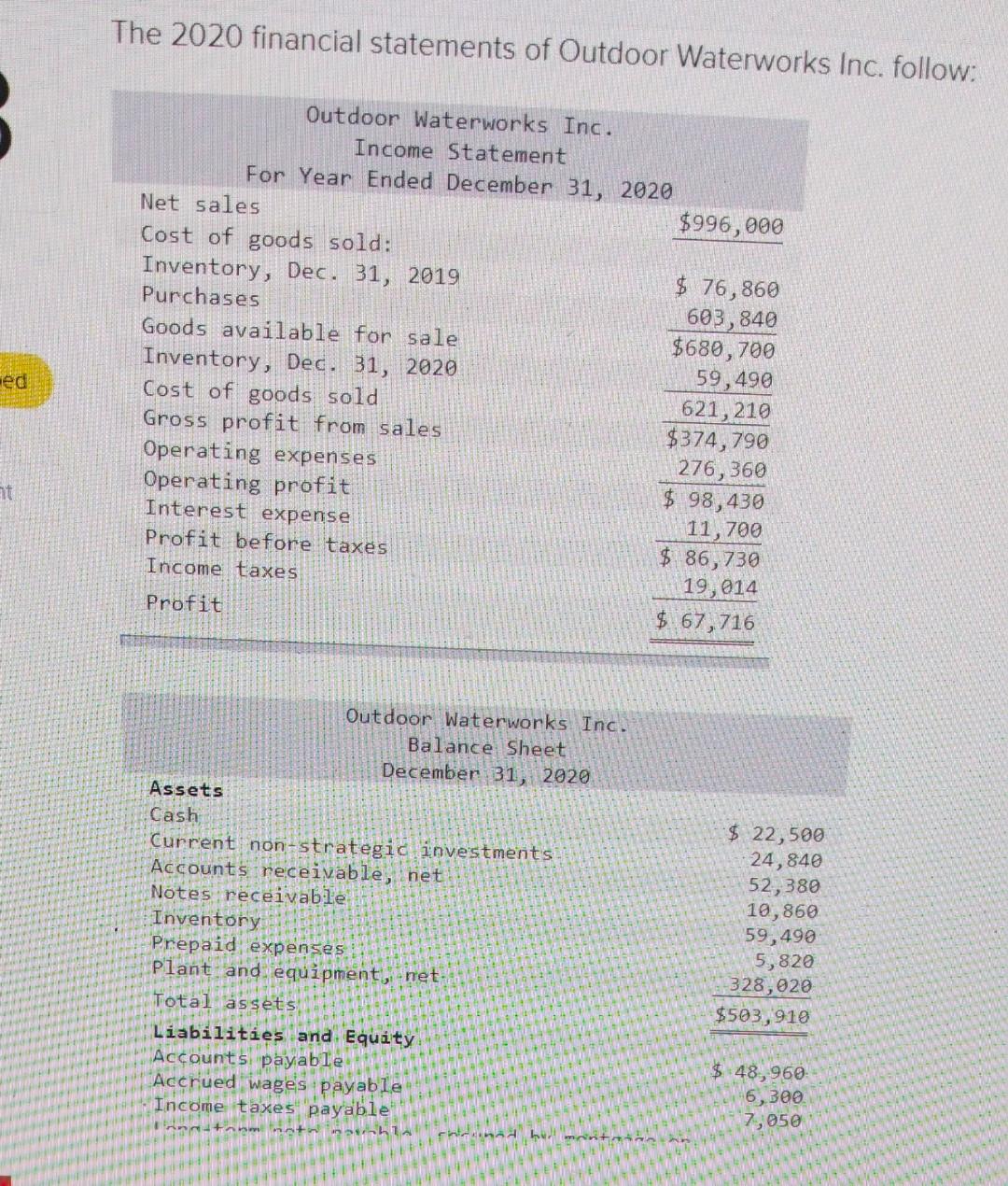  analysis component: identify whether the ratio calculated above are favourable or