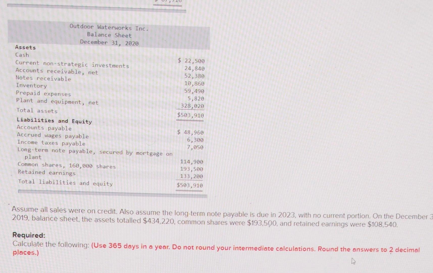 unfavourable to the industry average. The 2020 financial statements of Outdoor Waterworks