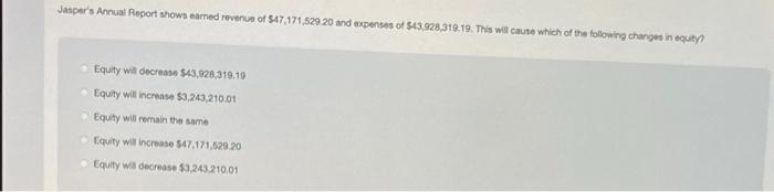 the retained earnings of the Jasper Corporation belit decided to payout $1,000,000