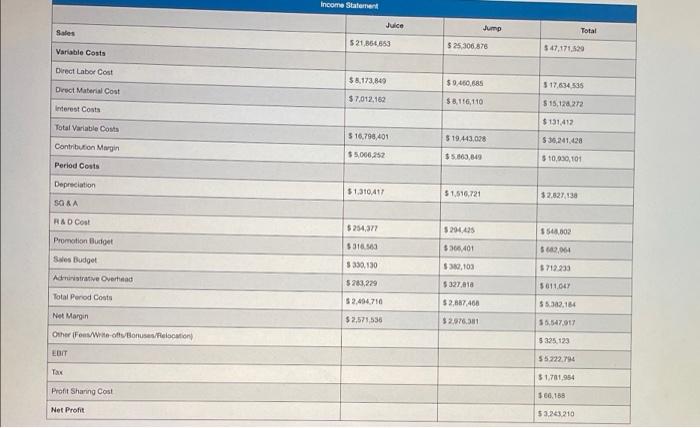 which of the following changes in equity? Equity will decrease 543,928,319.19 Equity