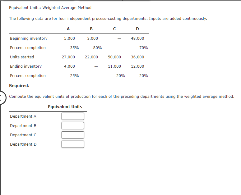  Equivalent Units: Weighted Average Method The following data are for four