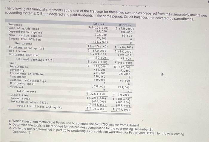 acquired 100 percent of O'Brien Company's outstanding common stock on January 1
