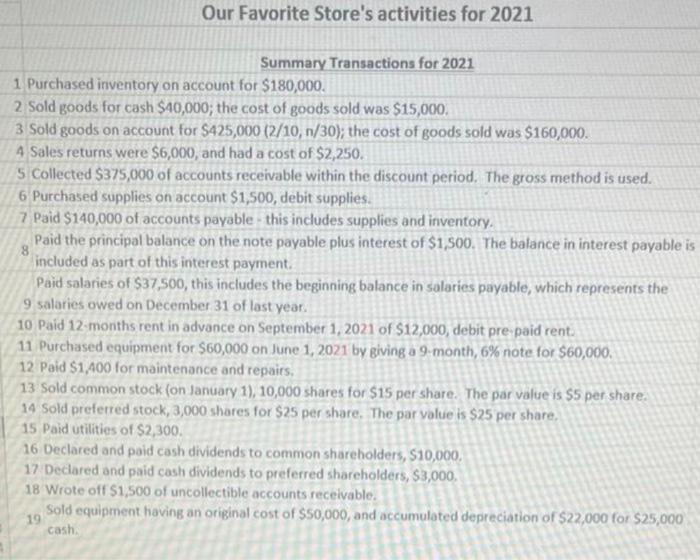 Create a general ledger using the given transactions. Summary Transactions for 2021