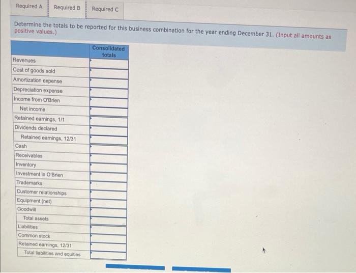 of $381,000 at that time. Some of O'Brien's assets either were unrecorded