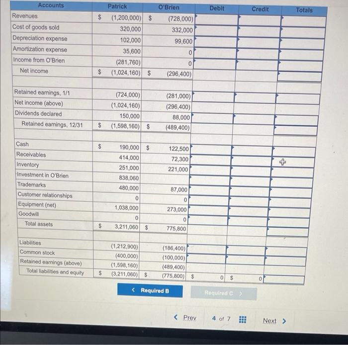 (having been internally developed) or had fair values that differed from book
