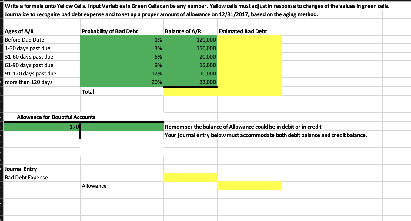  Write a formula onto Yellow Cells. Input Variables in Green Cells