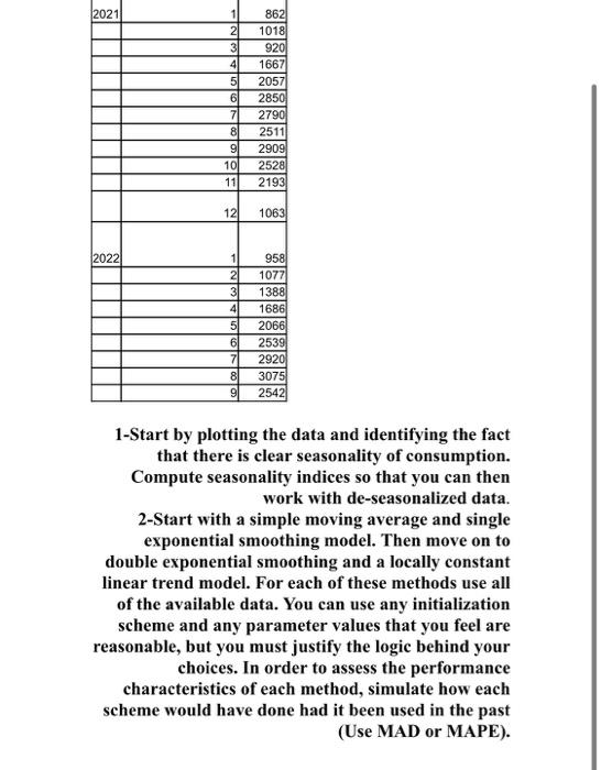 to apply the forecasting concepts you have seen in class. The attached