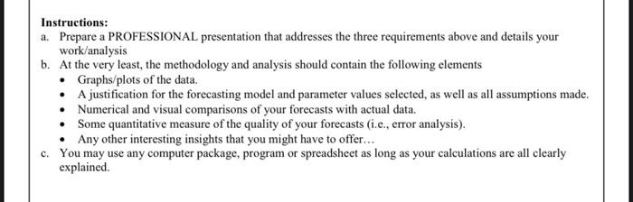 file (course project.xls) contains data on electricity consumption at my home. There