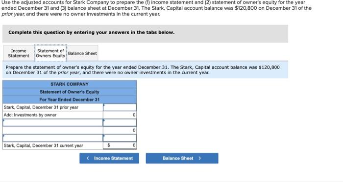 has the following adjusted accounts and normal balances at its December 31