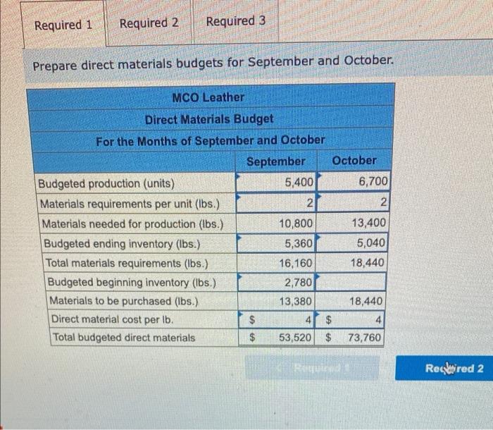 with "total direct labor hours on Req. 3. Exercise 20-15 Manufacturing: Direct