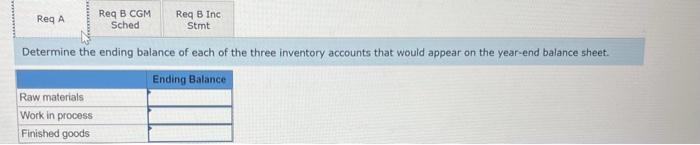 Solomon Corporation began fiscal Year 2 with the following balances in its