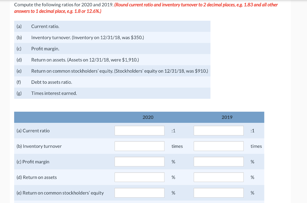 (Amounts in thousands.) Compute the following ratios for 2020 and 2019. (Round
