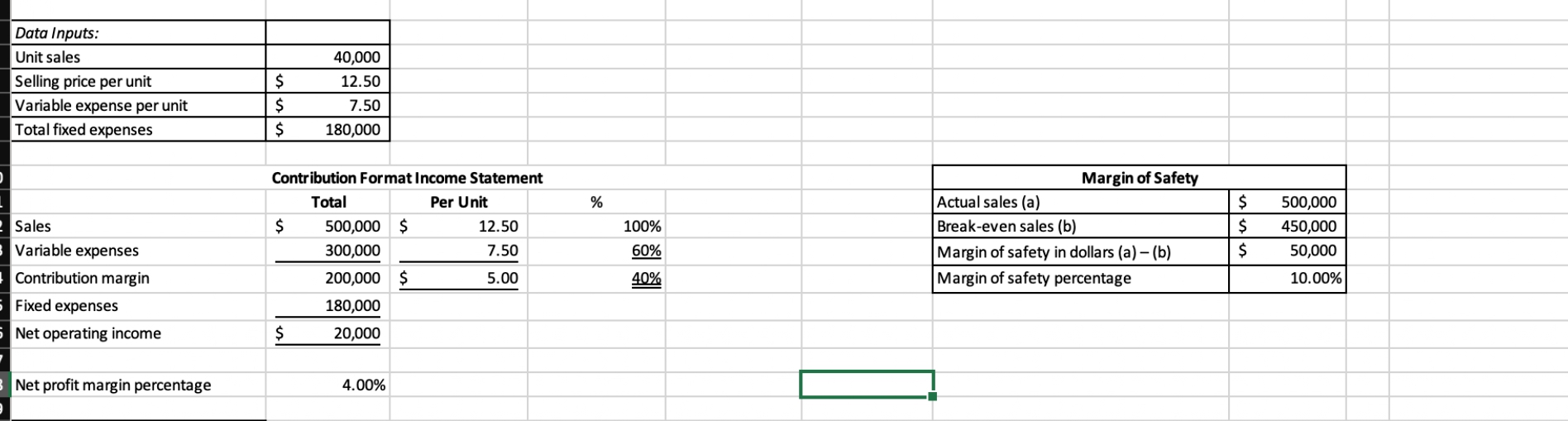  \begin{tabular}{|l|rr|} \hline Data Inputs: & & \\ \hline Unit sales &