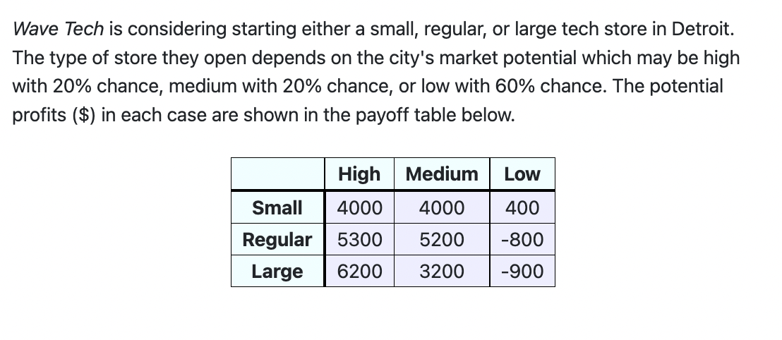 Help would be much appreciated, Thanks! Wave Tech is considering starting