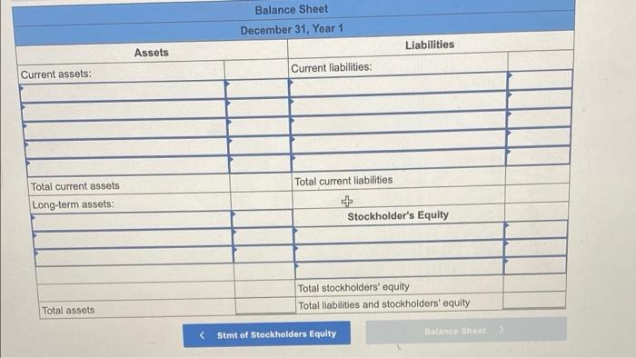 Year 1, a company had the following balances: Cash, $20.000; Supplies, $8,800;