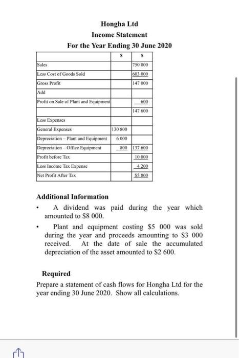 from taxable income. Give examples Q2. What effect do dilutive securities have