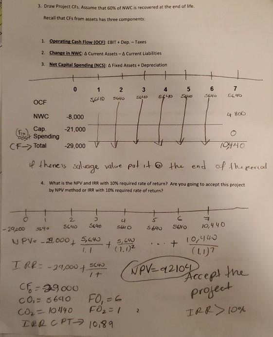 Capital Budgeting Piactice Suppose we want to prepare a set of pro