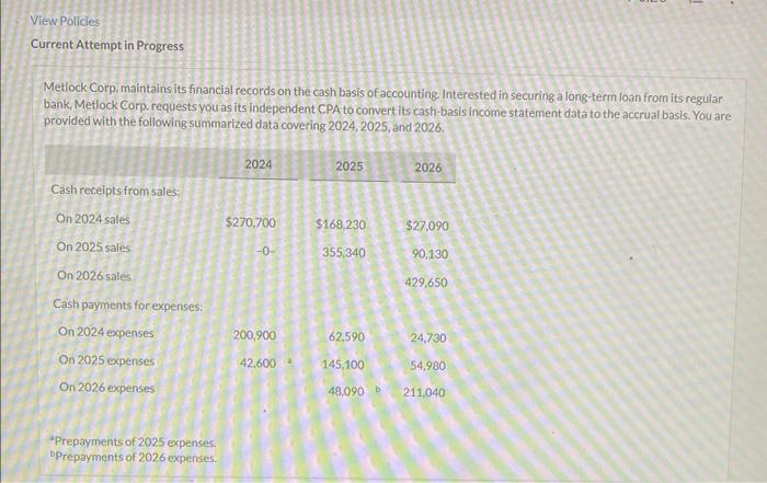  View Pollcies Current Attempt in Progress Metlock Corp. maintains its financial
