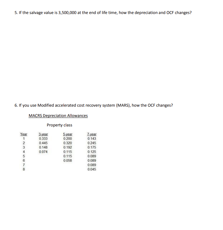 Hewey-Packer. In order to do so, we must have some background information.