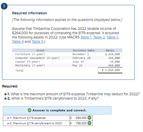 b. What would Timberline's maximum depreciation deduction be for 2022 assuming