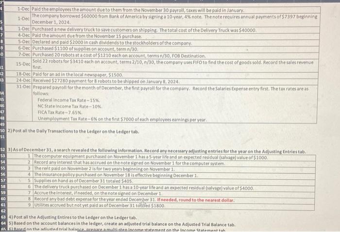 Anything helps, thank you!! 13 Company Information & Summary of Significant Account