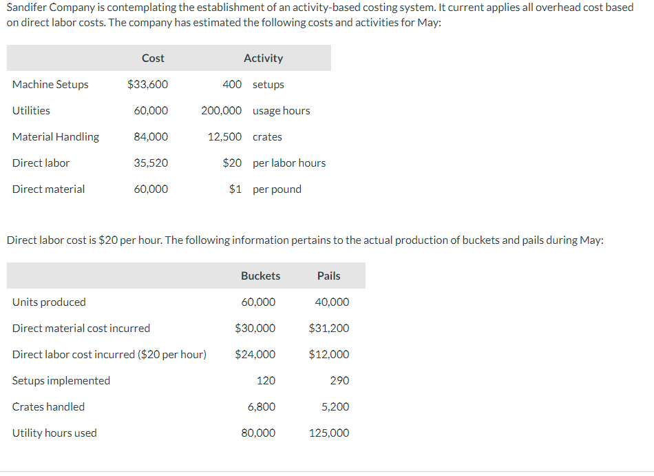 ME. PLEASE DO IT ASAP, PLEASE DO ALL THE QUESTIONS TO GET