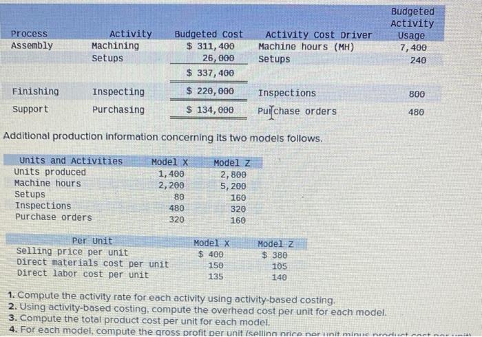  Additional production information concerning its two models follows. 1. Compute the