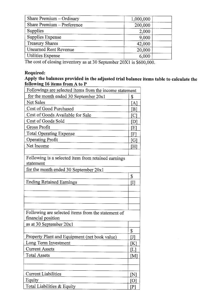 Required Color Fashion, Inc ("CFI") is a well establish toys trading company