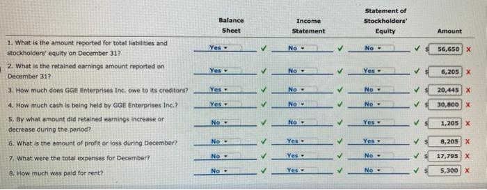 On November 1 of the current year, Rob Elliot invested $31,000 of