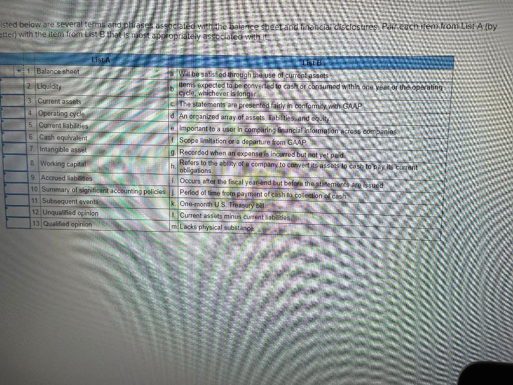 Only 1 hour left, please help. isted below are several terms and