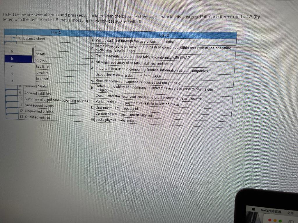 phrases associated with the balance sheet and financial disclosures Pair each item