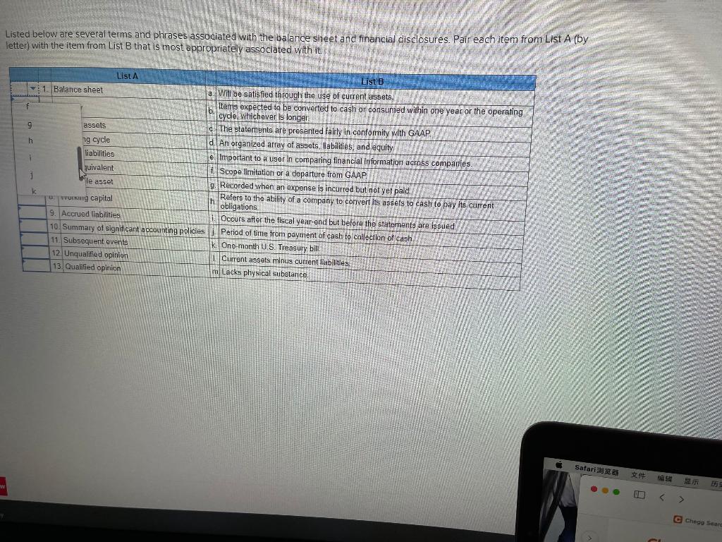 is most appropriately associated with it Lista List B 1. Balance sheet