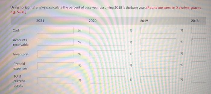the balance sheet of Carla Vista Ltd. are shown below. 2021 2020