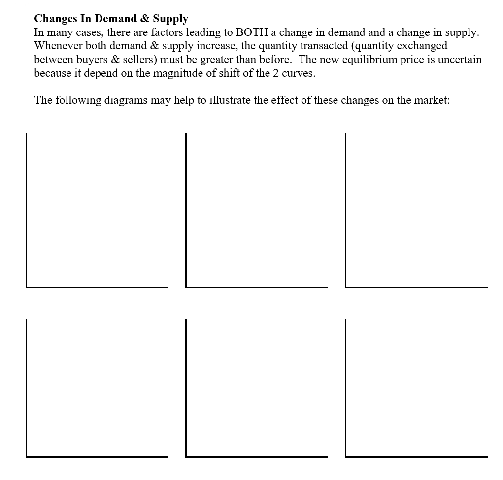  Could you draw the graphs according to question please? CASE: CAR