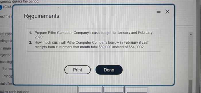 Read the requirements Requirement 1. Prepare Pithe Computer Company's cash budget for