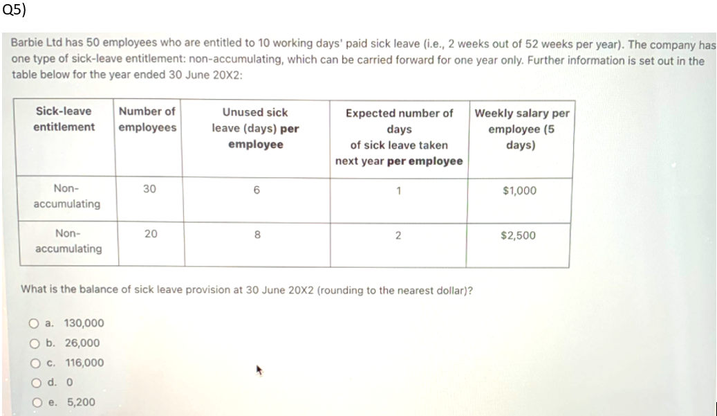 Can you please provide the calculation and answer for this small question.