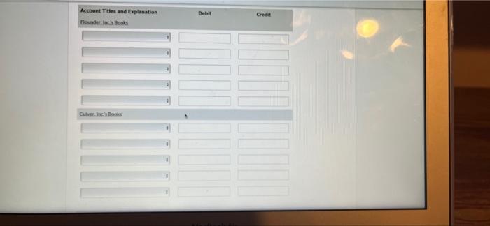 exchanged productive assets with Culver, Inc. Flounder's asset is referred to below