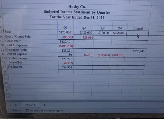 need help completing the chart the rate is $41.50125 per unit Husky