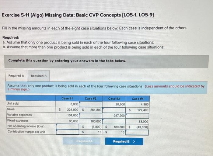will rate Exercise 5-11 (Algo) Missing Data; Basic CVP Concepts [LO5-1, LO5-9]